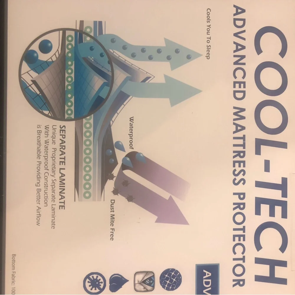 Brand New In Box Cooling Mattress Protector Twin XL